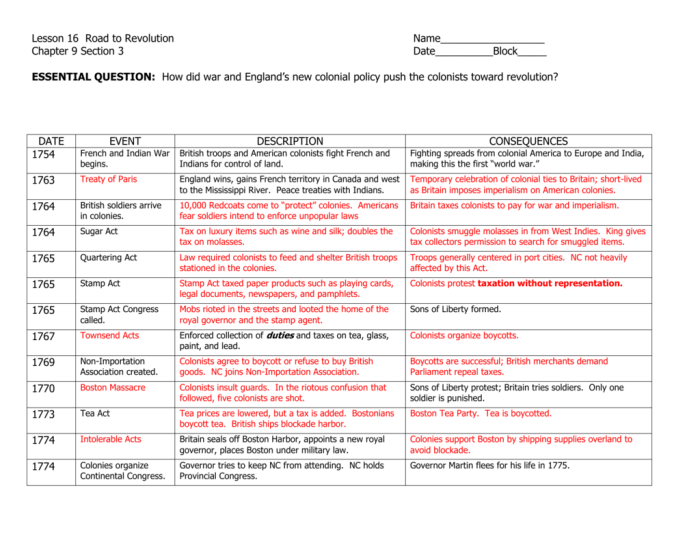 Road to revolution worksheet answer key