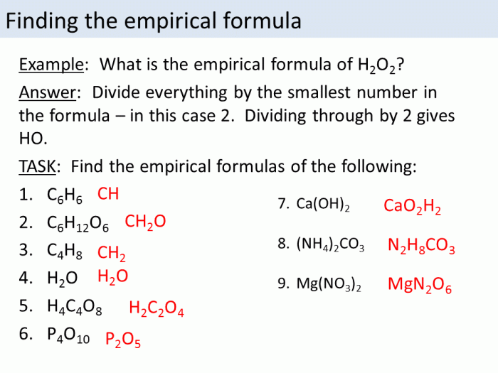 Empirical and molecular formula worksheet