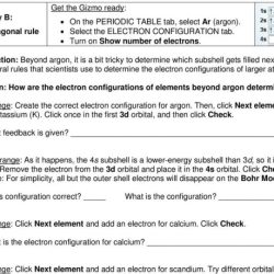 Student exploration ionic bonds gizmo