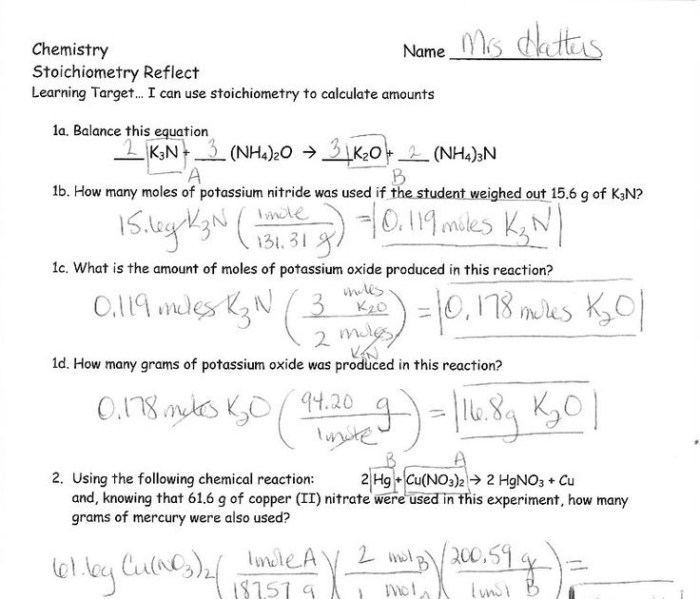 Empirical and molecular formula worksheet