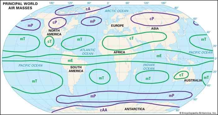 Polar and tropical regions maintain fairly constant average temperatures because